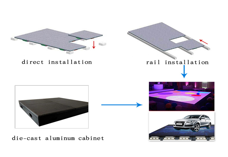 dance-floor-led-display